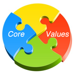 company values